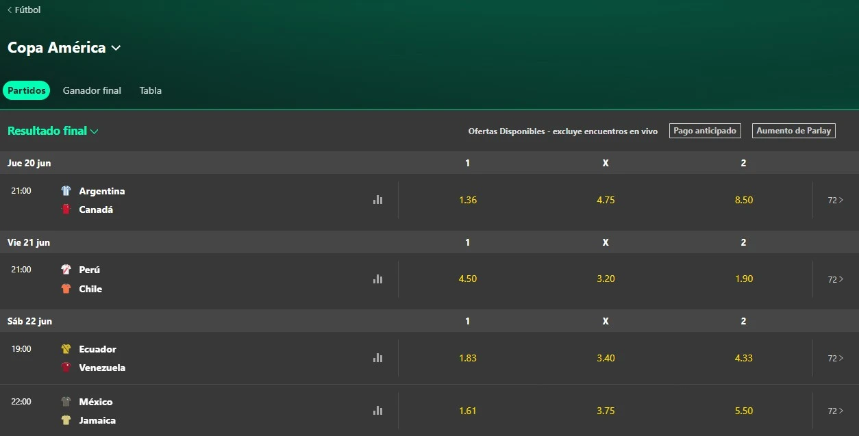 copa america bet365