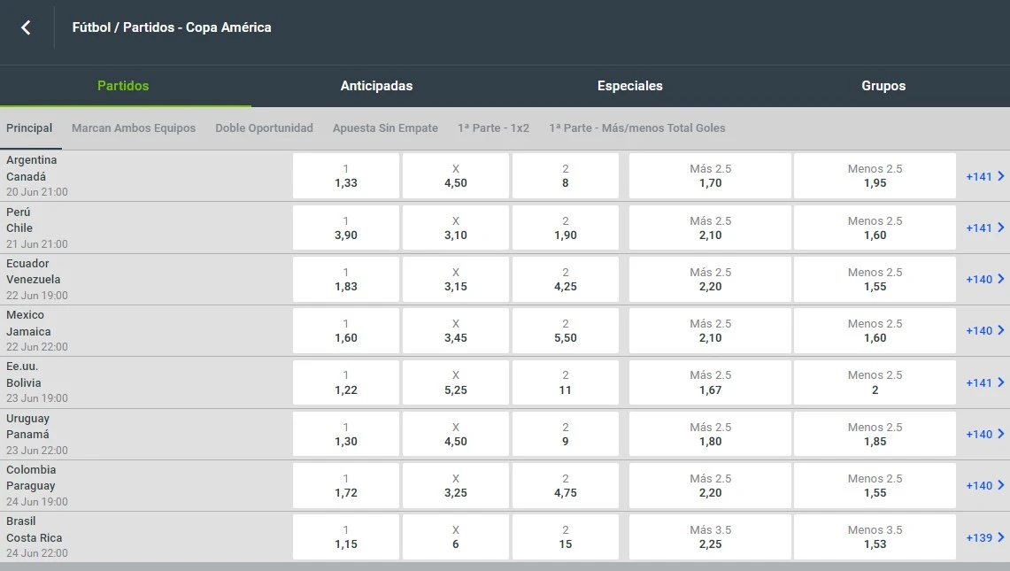 codere copa america 