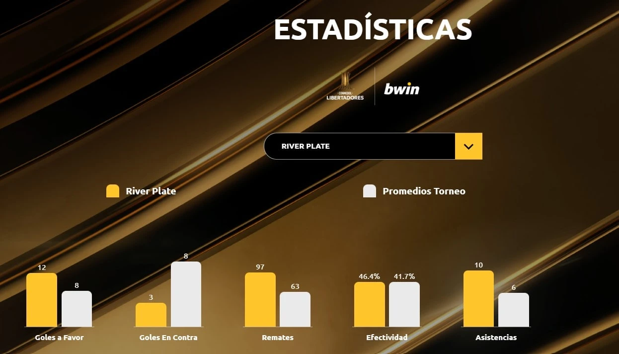 copa libertadores